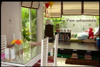 Nonthaburi.  3 Bedrooms House For Rent. 190sqm (id:508)
